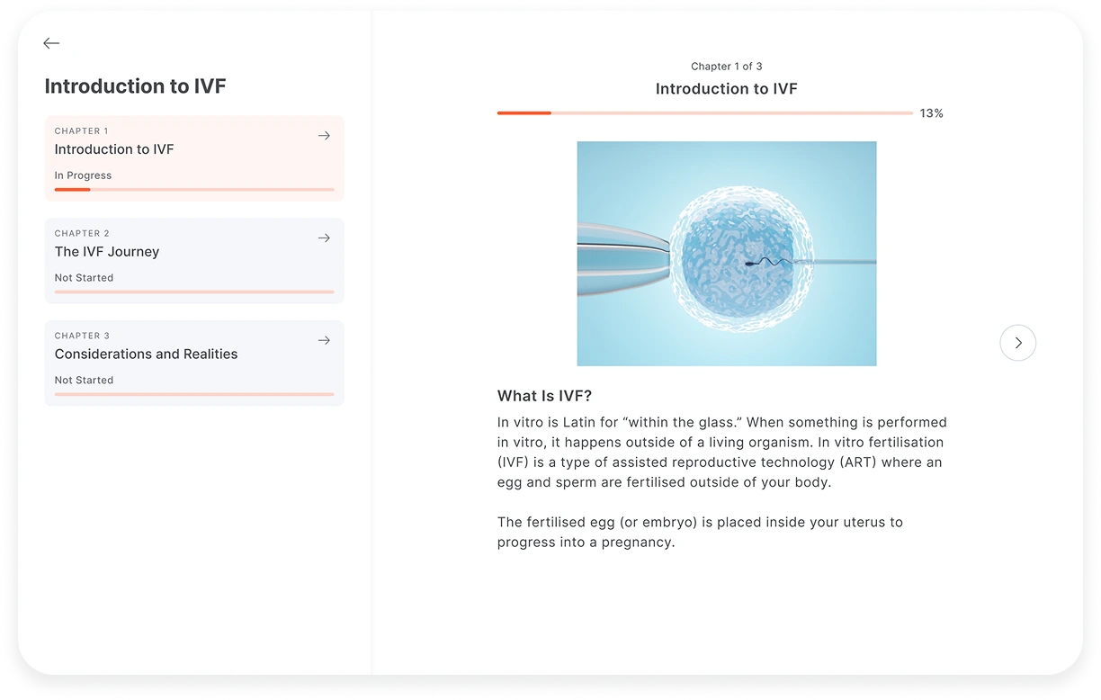 Learn about IVF